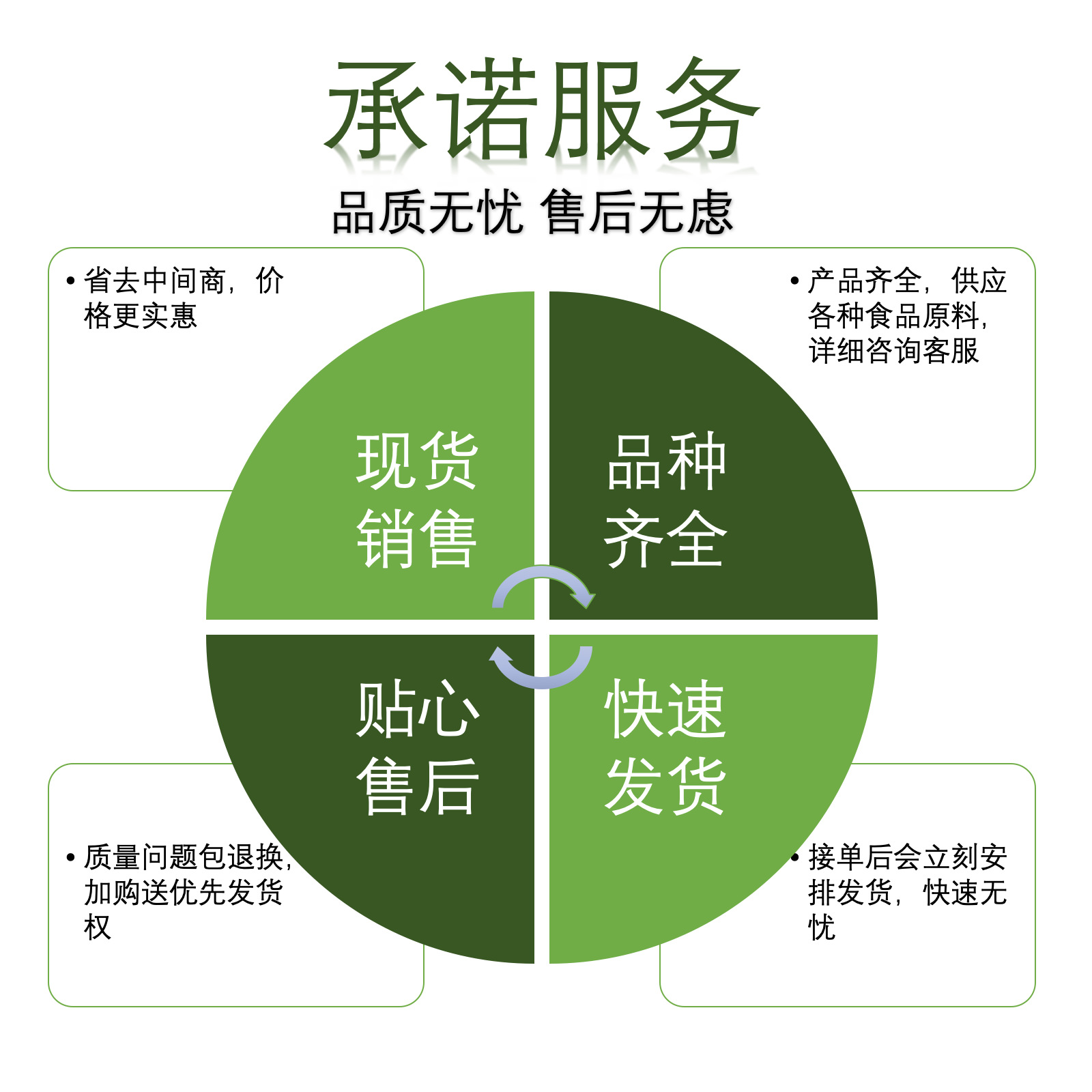 富士通中央空调全国各网点24小时400客服