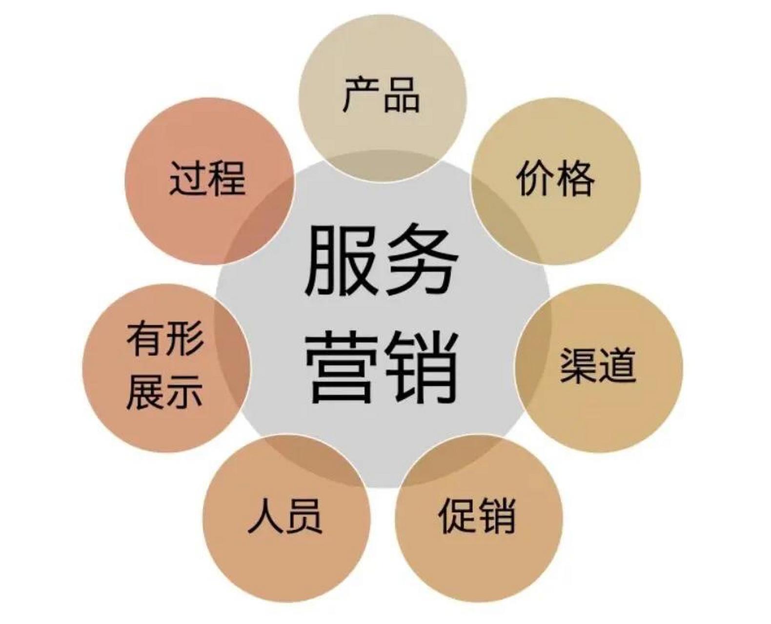 东芝空调24小时厂家全国客服24H预约网点