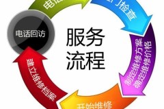 扬州东芝中央空调人工400售后客服电话