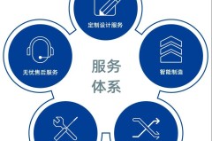 金华大金空调售后的电话是多少